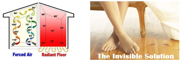 Floor Heat Comparison